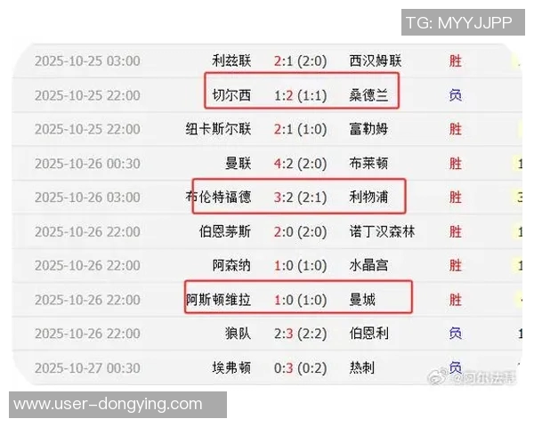 默森预测英超Big6战况热刺遭遇失利其他五队全胜阿森纳曼联各取三分